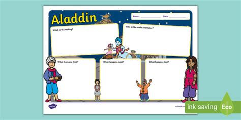 Aladdin Book Review Writing Frame Teacher Made Twinkl