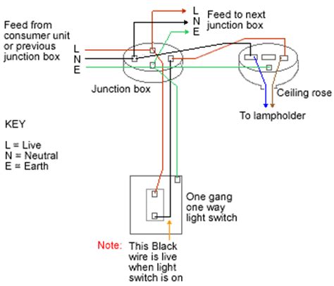 pj trailer wiring diagram