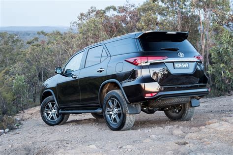 2020 Toyota Fortuner Price And Specs Carexpert