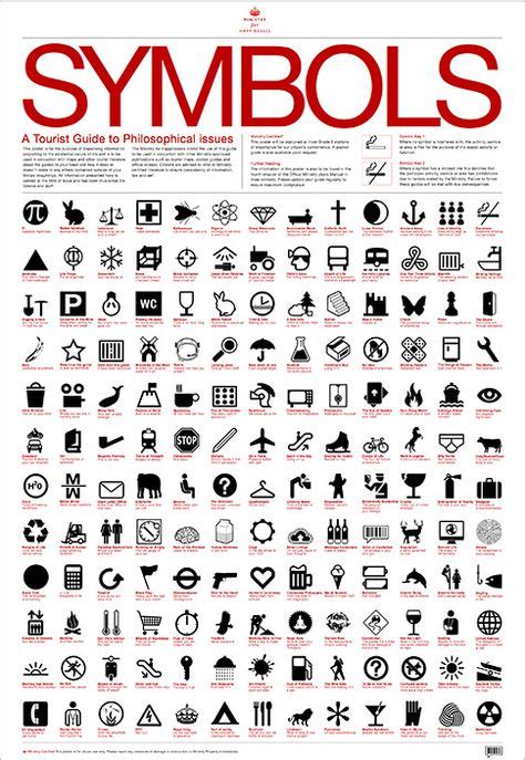 Symbols Signs Blog Africaine