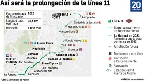 Línea 11 Del Metro De Madrid Nuevas Estaciones Plano Y Recorrido