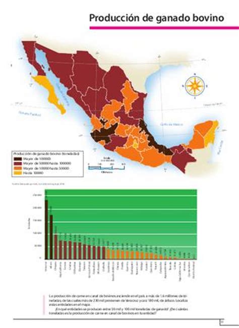 Atlas de méxico grado 4° libro de primaria. Atlas de México 4to. Grado by Rarámuri - Issuu