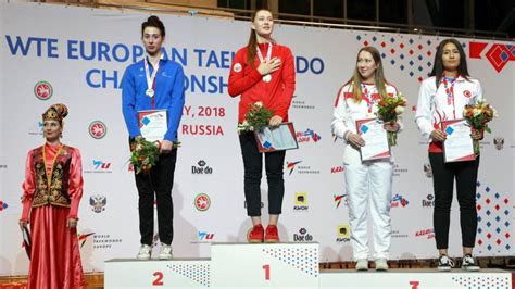 Taekwondo Aleksandra Kowalczuk Chce Walczyć O Medal Igrzysk