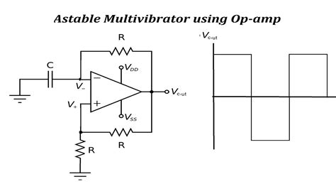 Astable Multivibrator Using Op Amp Youtube