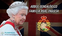 Árbol Genealógico de los Reyes de Inglaterra ️ Familia Real