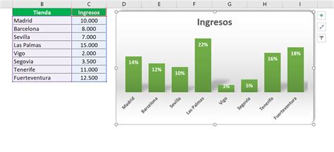 Ejemplos De Tablas Comparativas De Porcentajes Y Grafico My XXX Hot Girl