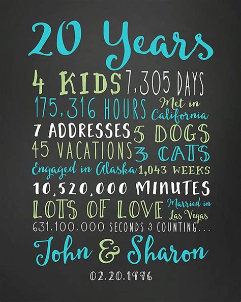Celebrate the right way with these fun birthday quotes about feeling young and enjoying the end of your teenage years. 20th Wedding Anniversary Art Personalized with Names and | Etsy | 20th anniversary gifts ...