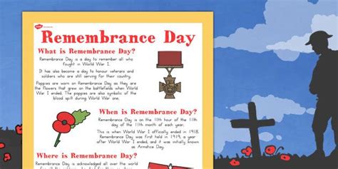 Remembrance Day Where When What Poster A4 Remembrance Day