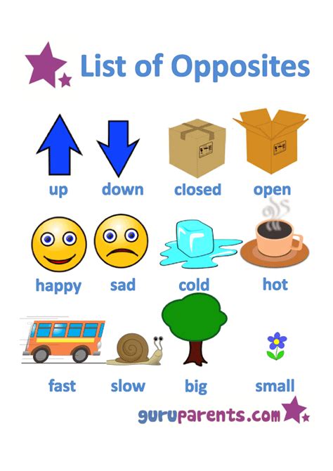 Opposite Words With Pictures For Kids