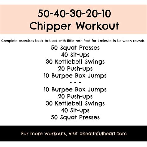50-40-30-20-10 Chipper Workout | ahealthfulheart.com ...