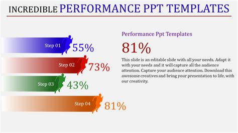 Best Performance Powerpoint Templates Presentation