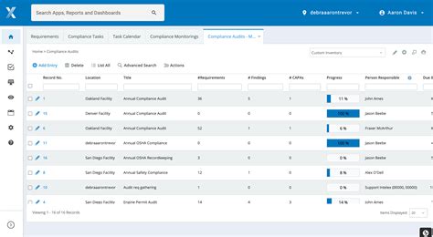 Compliance Tracking Software Cost And Reviews Capterra Australia 2023