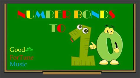 Number Bonds To Ten Fun Maths Learning Songs Learn Number Bonds Song