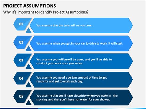 Project Assumptions Powerpoint Template Ppt Slides