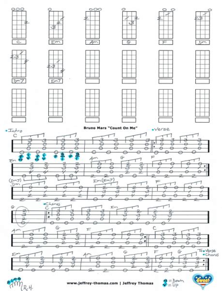 Bruno Mars Count On Me Free Ukulele Tab By Jeffrey Thomas