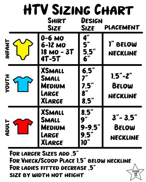 Htv Size And Design Placement Chart For T Shirts Shootingstarsvg