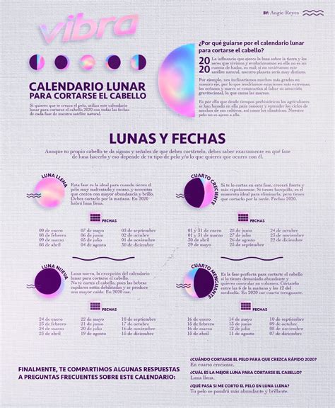 Fases De La Luna Para Cortar El Cabello Vibra