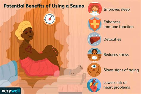 Are Saunas Good For Your Lungs And Respiratory Health