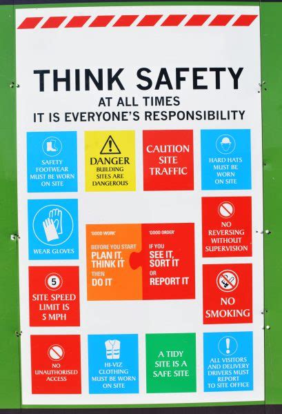 Workplace Safety Is Everyones Responsibility Nes
