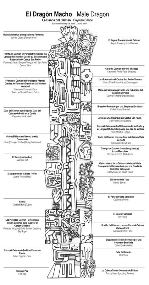 Entdecke rezepte, einrichtungsideen, stilinterpretationen und andere ideen zum ausprobieren. Obelisco De Maracay Para Colorear - Libro Mandalas Para Atraer... La Abundancia: Cuaderno Para ...