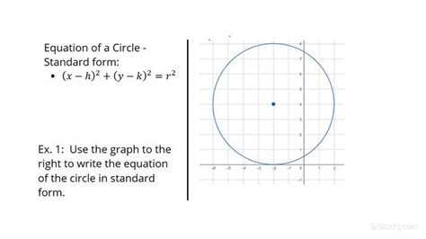 How To Write The Equation Of Circle In Standard Form From Its Graph