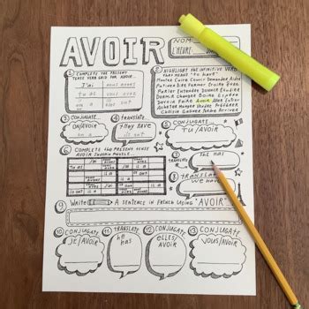 French verb Avoir ~worksheet ~verb conjugation ~translation no prep ...