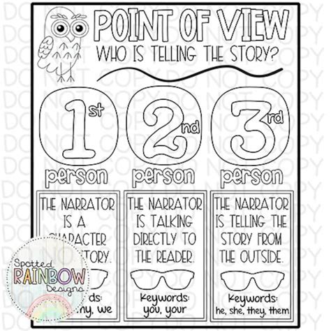 Diy Printable Traceable Jumbo Anchor Chart Template Point Of View Pov