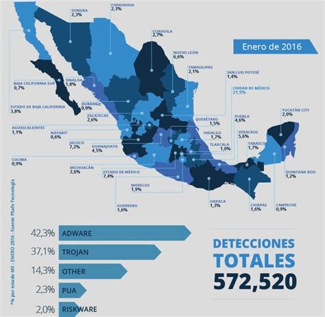 Mapmaker Crear Mapas Personalizados De México Desde Excel