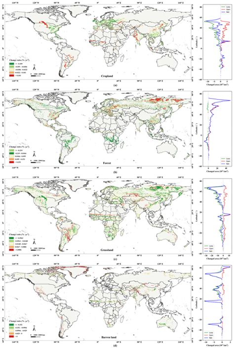 Essd Annual Dynamics Of Global Land Cover And Its Long Term Changes