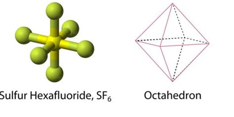 Sf6 Molecular Geometry