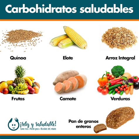 Carbohidratos Saludables Carbohidratos Saludables Alimentos Con Carbohidratos Frutas Y