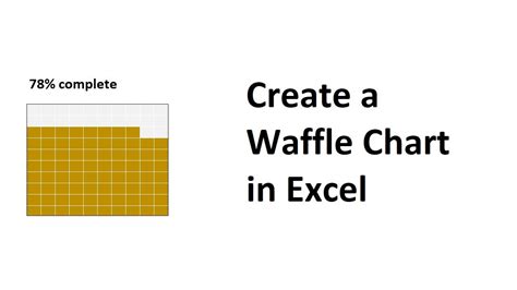 Create A Waffle Chart In Excel To Visualise Progress Youtube