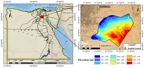 Water Free Full Text Comparison Of Urbanization Climate Change