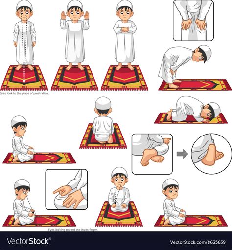 Complete Set Of Muslim Prayer Position Guide Step Vector Image