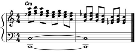 Gospel School Neighbor Chords Minor Triad Melody Piano Ology