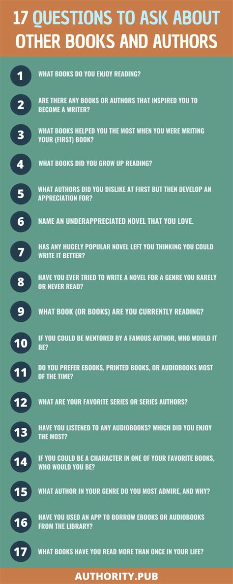 101 Author Interview Questions Fun And Original Questions To Ask