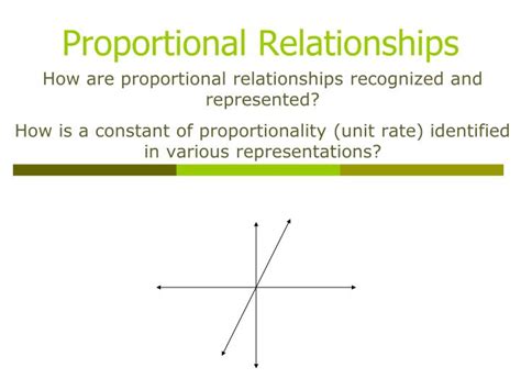 PPT - Proportional Relationships PowerPoint Presentation, free download - ID:5748801