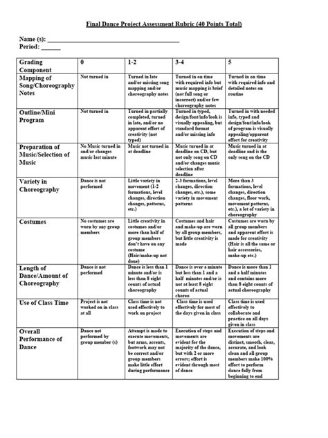 Fallfinaldanceprojectassessmentrubric Pdf Dances Costume