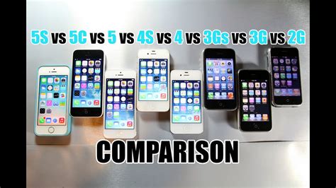 Iphone 5s Vs 5c Vs 5 Vs 4s Vs 4 Vs 3gs Vs 3g Vs 2g Speed Comparison