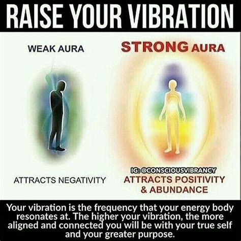 Auras And The Four Different Auras Of The Four Types Energy Healing