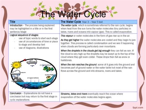 Contoh explanation text beserta soal dan jawaban: Hot Soal Explanation Text About Rainbow