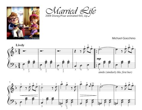Married Life Up Piano Sheet Music Score With Note Names Etsy Australia