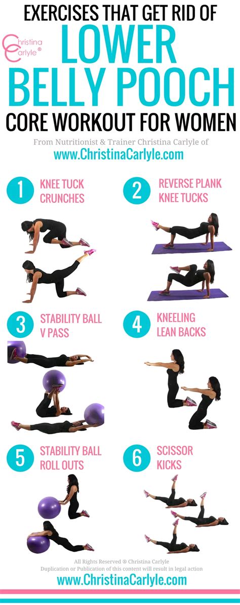 Best Exercises To Burn Belly Fat And Love Handles