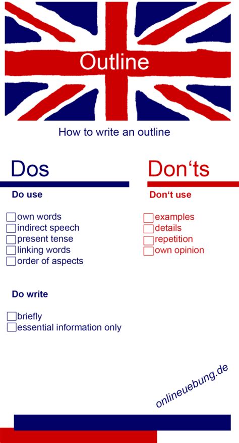 english writing an outline mit beispielformulierungen und checkliste
