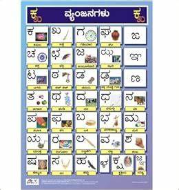 Kannada Akshara Chart Pdf