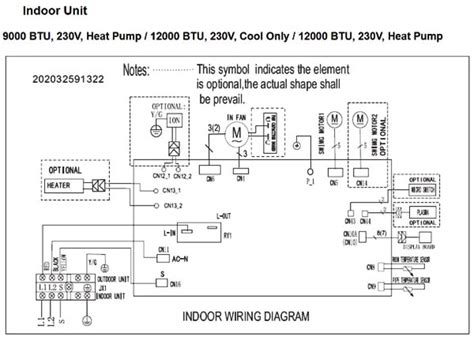 Using the proper mini split communication wire is critical to a properly functioning unit. Daikin Split Type Air Conditioner Manual | Sante Blog