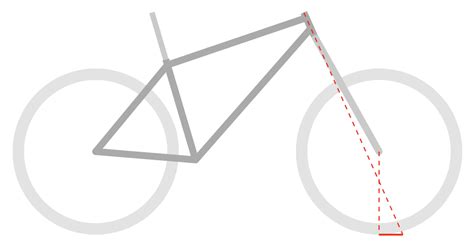 Descriptions Of Bike Geometry Terms And Measurements Visualized And