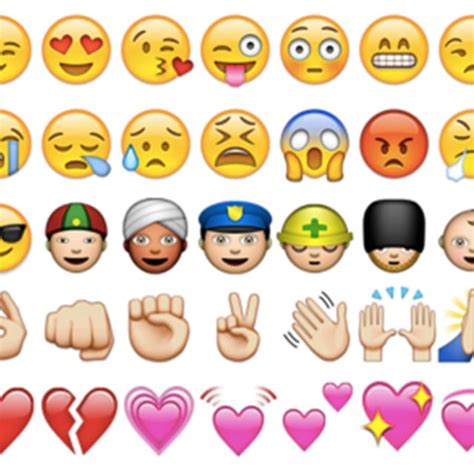 Study Shows The Most Popular Emoji In Each Country Complex