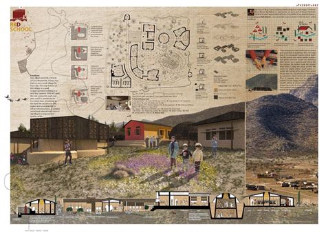 Winning Results Of The Re School 2018 Architecture Design Competition