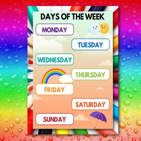Days Of The Week A Size Thick Laminated Educational Wall Chart For